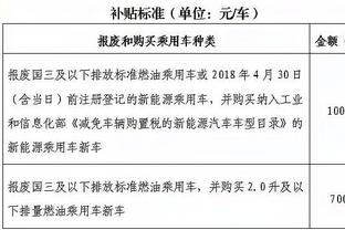 官方：亚足联对浙江队开出两张罚单，总计罚款27000美元